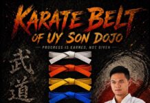 Hệ Thống Màu Đai Karate – Võ Đường Uy Sơn